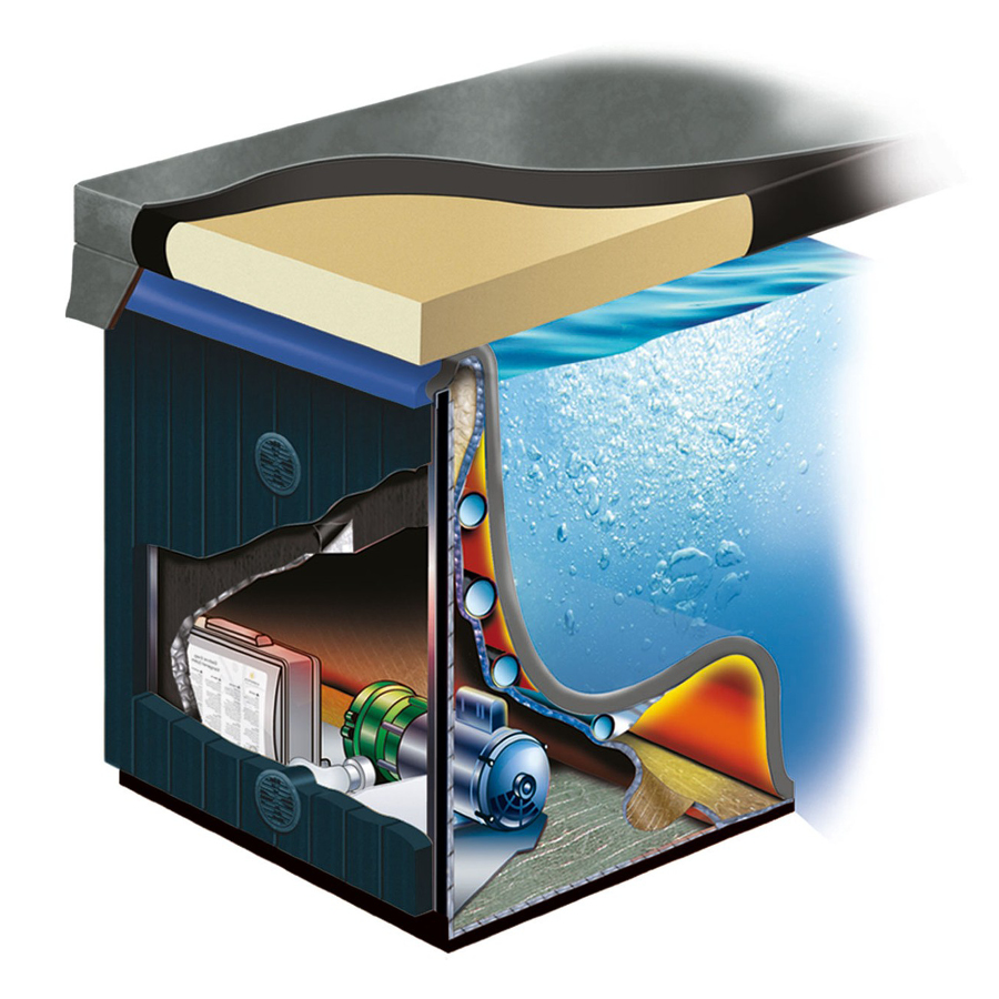 Double insulation of the jacuzzi